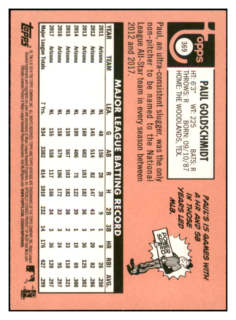 2018 Topps Heritage Paul
Goldschmidt Arizona Diamondbacks
Baseball Card TMH1A_1a simple Xclusive Collectibles