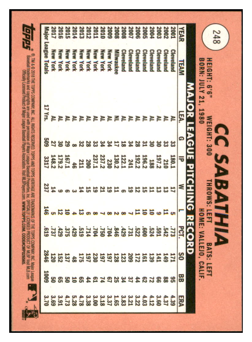 2018 Topps Heritage CC
Sabathia New York Yankees Baseball
Card TMH1A simple Xclusive Collectibles