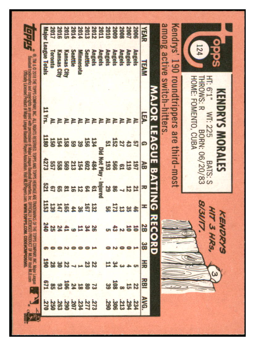 2018 Topps Heritage Kendrys
Morales Toronto Blue Jays Baseball
Card TMH1A simple Xclusive Collectibles