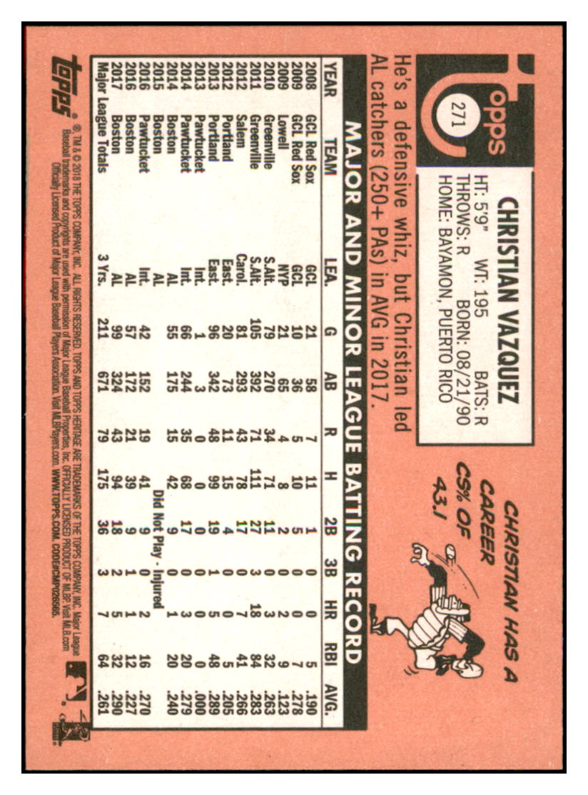 2018 Topps Heritage Christian
Vazquez Boston Red Sox Baseball Card
TMH1A simple Xclusive Collectibles