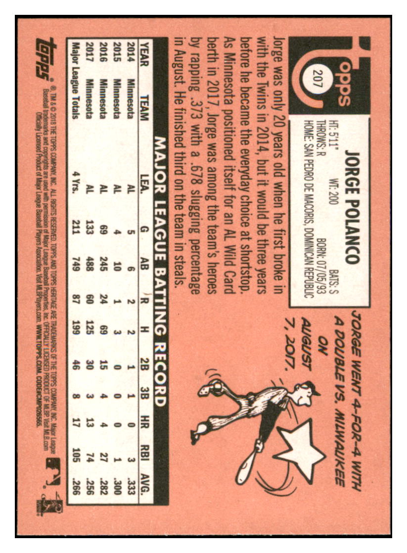 2018 Topps Heritage Jorge
Polanco Minnesota Twins Baseball Card
TMH1A_1a simple Xclusive Collectibles