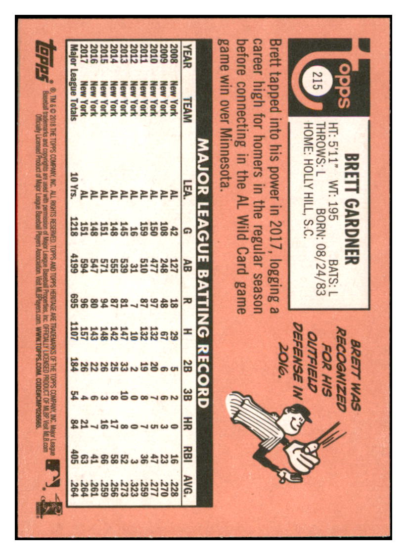 2018 Topps Heritage Brett
Gardner New York Yankees Baseball
Card TMH1A simple Xclusive Collectibles