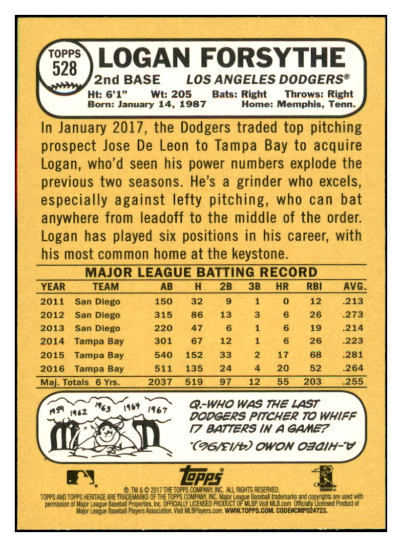 2017 Topps Heritage Logan
Forsythe Los Angeles Dodgers Baseball
Card TMH1A simple Xclusive Collectibles