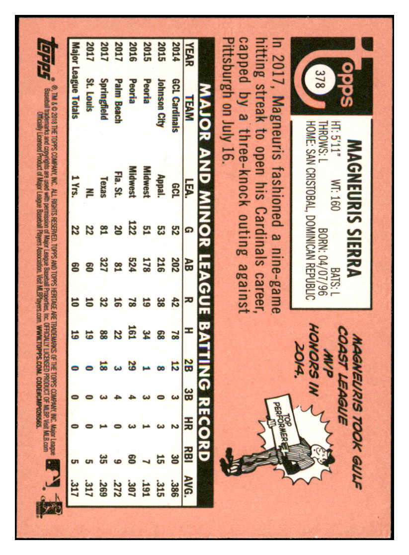 2018 Topps Heritage Magneuris
Sierra St. Louis Cardinals Baseball
Card TMH1A_1b simple Xclusive Collectibles
