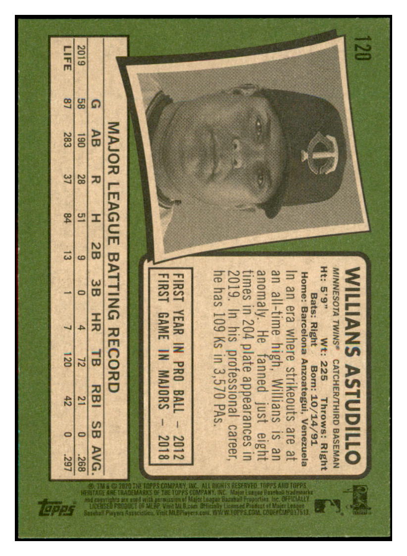 2020 Topps Heritage Willians
Astudillo Minnesota Twins Baseball
Card TMH1A simple Xclusive Collectibles