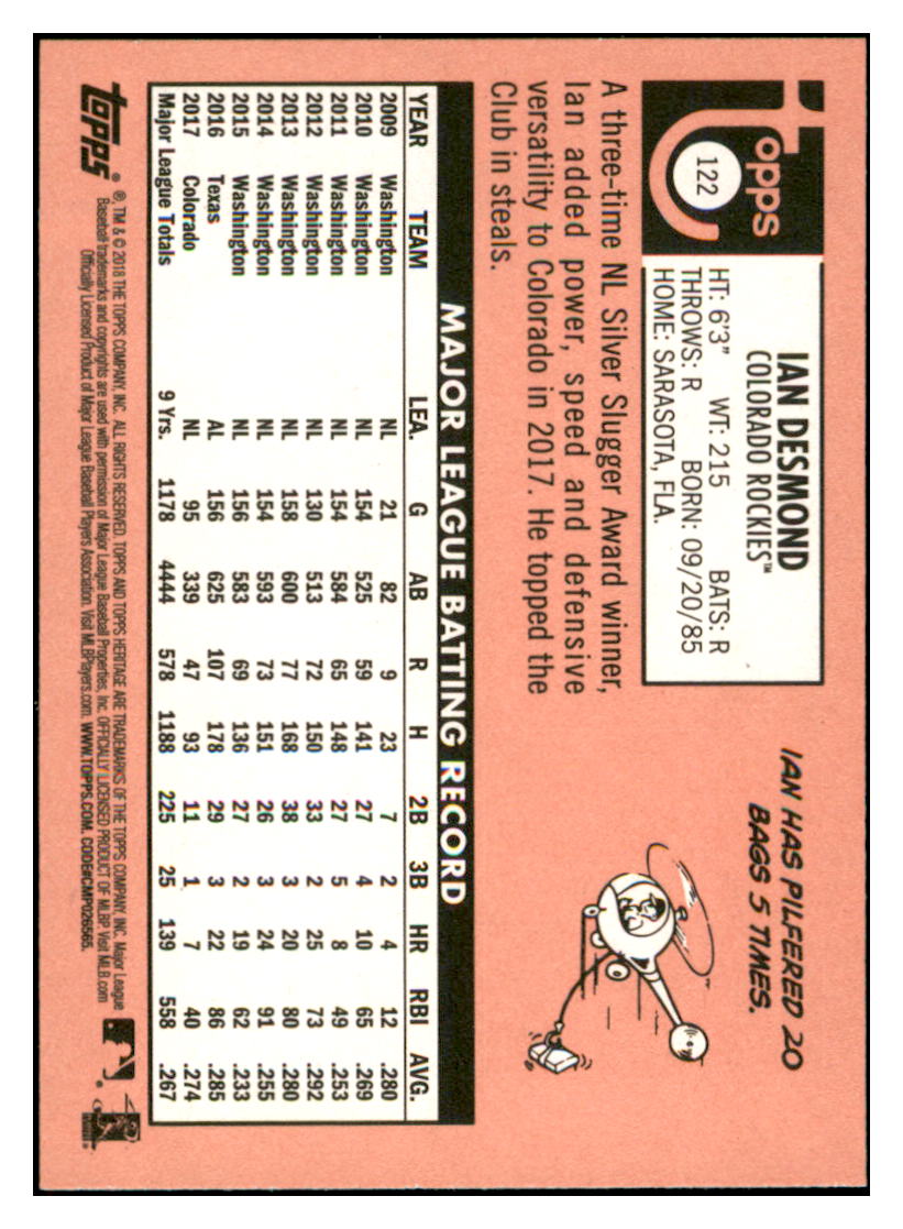 2018 Topps Heritage Ian
Desmond Colorado Rockies Baseball
Card TMH1A simple Xclusive Collectibles