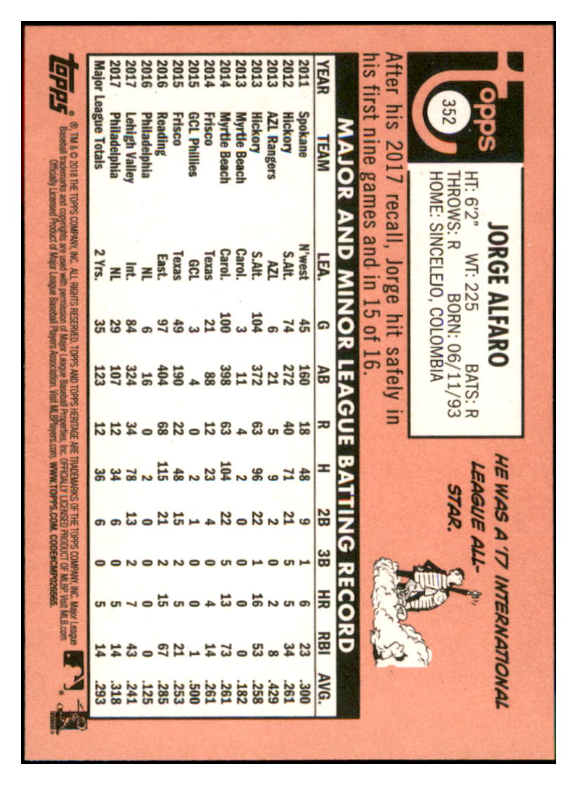 2018 Topps Heritage Jorge
  Alfaro   Philadelphia Phillies Baseball
  Card TMH1A_1a simple Xclusive Collectibles