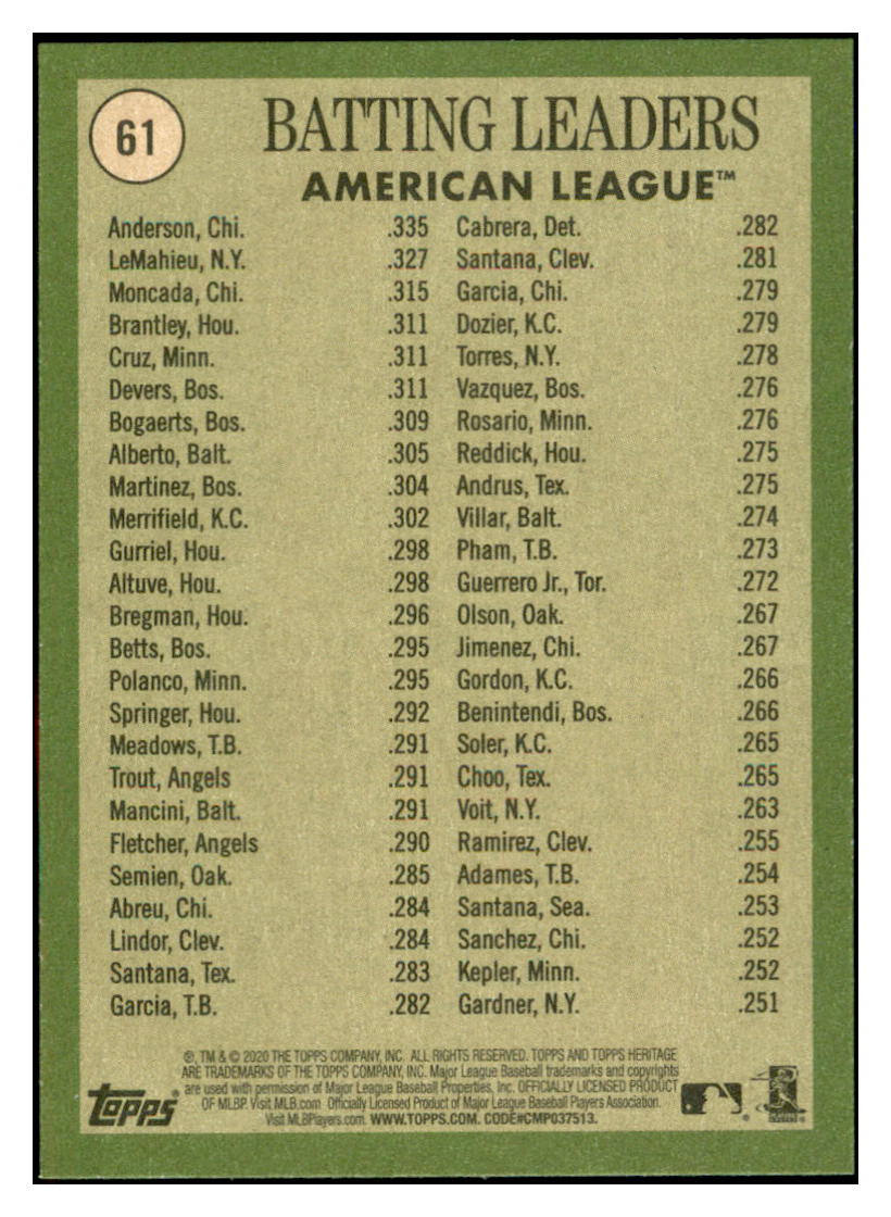 2020 Topps Heritage Tim
Anderson / DJ LeMahieu / Yoan Moncada LL
Chicago White Sox / New York Yankees Baseball Card TMH1A simple Xclusive Collectibles