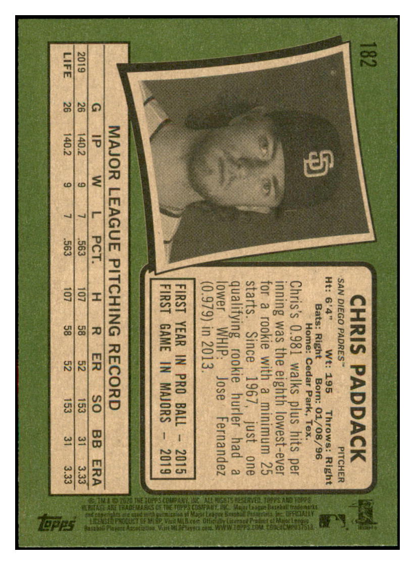 2020 Topps Heritage Chris
Paddack San Diego Padres Baseball
Card TMH1A simple Xclusive Collectibles