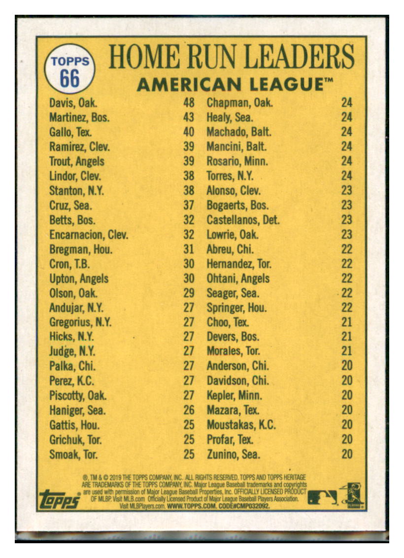 2019 Topps Heritage Joey Gallo / J.D.
  Martinez / Khris Davis CPC, LL    Texas
  Rangers / Boston Red Sox / Oakland Athletics #66 Baseball card   TMH1C simple Xclusive Collectibles