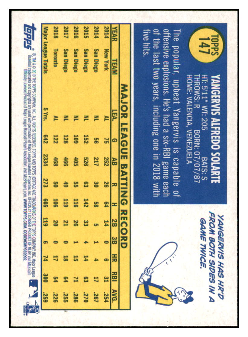 2019 Topps Heritage Yangervis
Solarte Toronto Blue Jays #147
Baseball card TMH1C simple Xclusive Collectibles