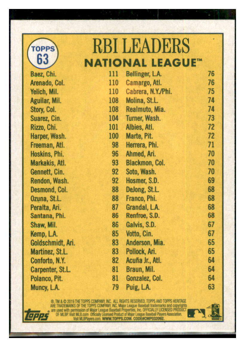 2019 Topps Heritage Javier Baez / Jesus
  Aguilar / Trevor Story / Christian Yelich / Nolan Arenado CPC, LL    Chicago Cubs / Milwaukee Brewers /
  Colorado Rockies #63 Baseball card  
  TMH1C simple Xclusive Collectibles