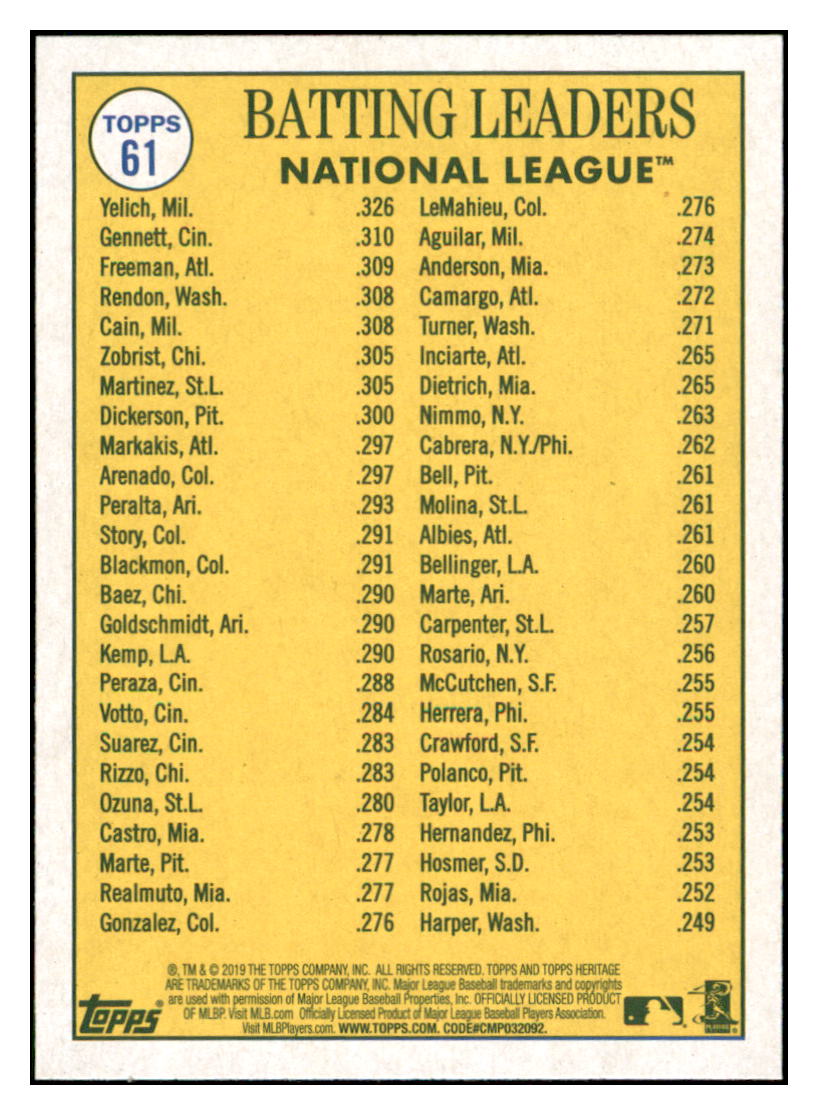 2019 Topps Heritage Christian Yelich /
Freddie Freeman / Scooter Gennett CPC, LL
Milwaukee Brewers / Atlanta Braves / Cincinnati Reds #61 Baseball
card TMH1C simple Xclusive Collectibles