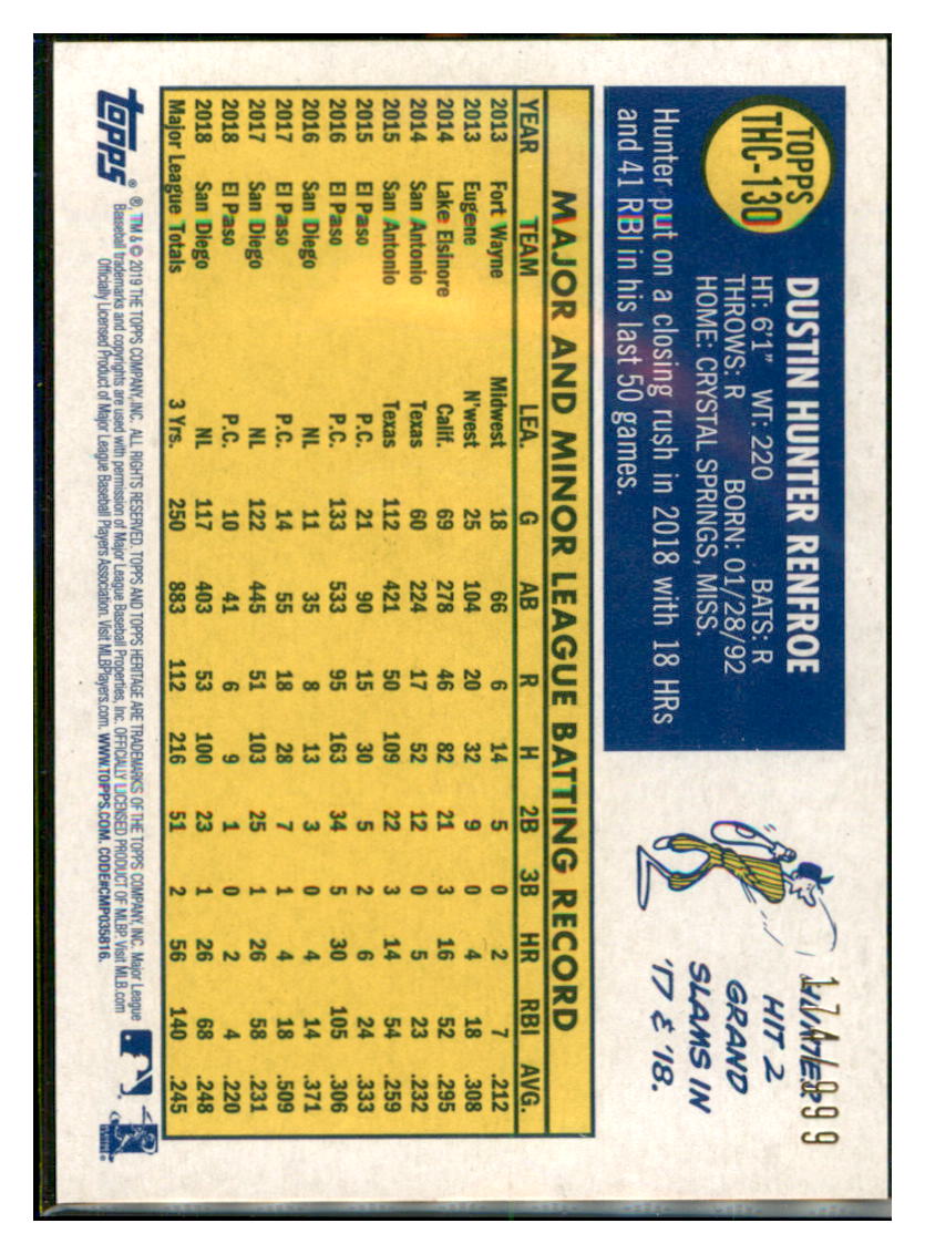 2019 Topps Heritage Hunter Renfroe San Diego Padres #130 Baseball card TMH1C simple Xclusive Collectibles