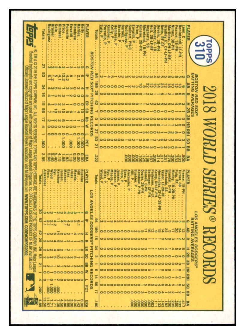 2019 Topps Heritage Red Sox Celebrate
  World Series Title Win! WSH    Boston
  Red Sox #310 Baseball card   TMH1C simple Xclusive Collectibles