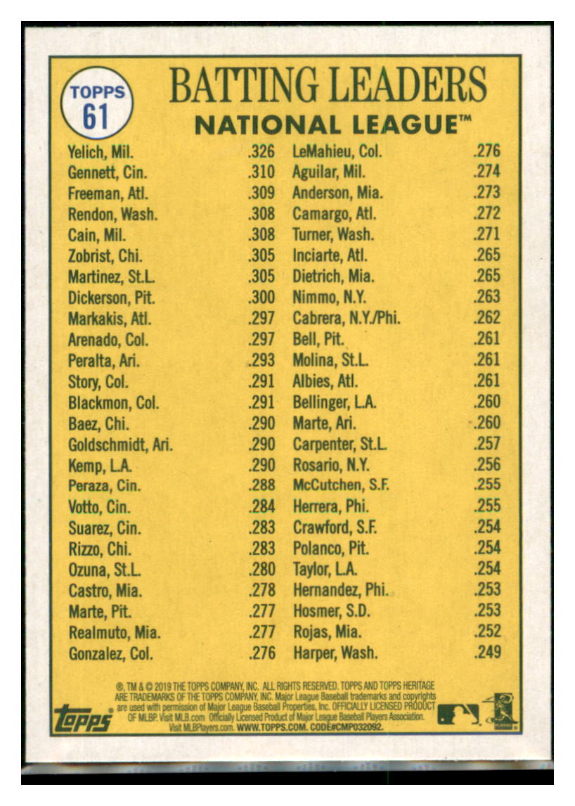 2019 Topps Heritage Christian Yelich /
Freddie Freeman / Scooter Gennett CPC, LL
Milwaukee Brewers / Atlanta Braves / Cincinnati Reds #61 Baseball
card TMH1C_1a simple Xclusive Collectibles