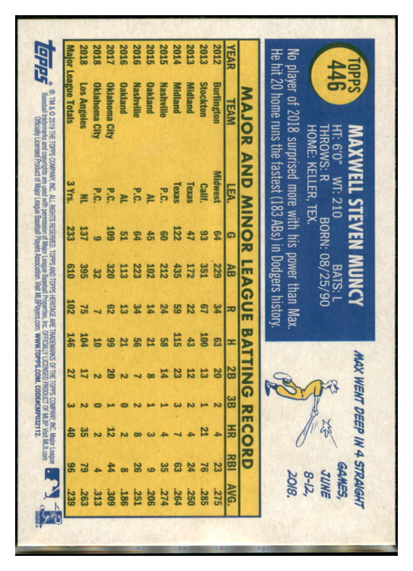 2019 Topps Heritage Max Muncy Los Angeles Dodgers #446 Baseball
card TMH1C simple Xclusive Collectibles