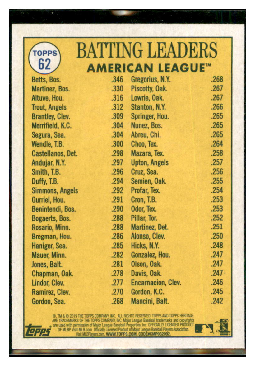 2019 Topps Heritage Jose Altuve / Mookie
Betts / J.D. Martinez CPC, LL
Houston Astros / Boston Red Sox #62 Baseball card TMH1C simple Xclusive Collectibles
