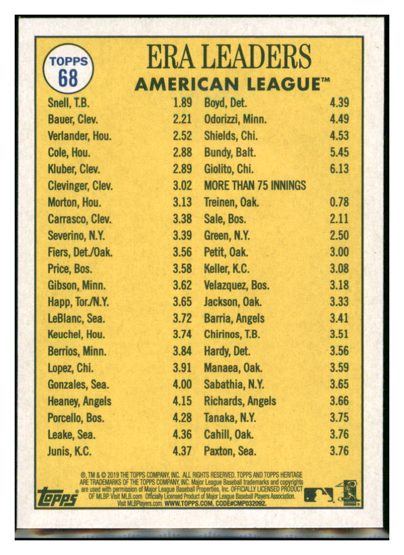 2019 Topps Heritage Justin Verlander /
Trevor Bauer / Blake Snell CPC, LL
Houston Astros / Cleveland Indians / Tampa Bay Rays #68 Baseball
card TMH1C_1c simple Xclusive Collectibles