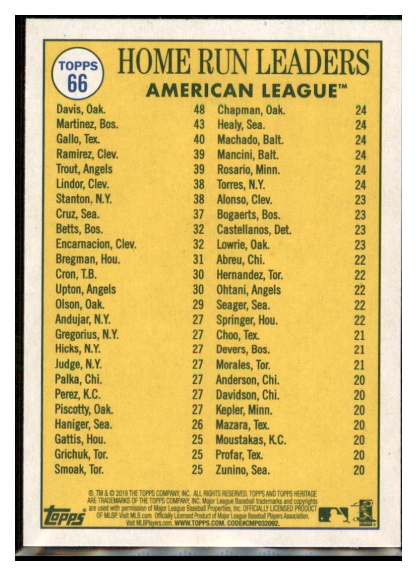 2019 Topps Heritage Joey Gallo / J.D.
  Martinez / Khris Davis CPC, LL    Texas
  Rangers / Boston Red Sox / Oakland Athletics #66 Baseball card   TMH1C_1a simple Xclusive Collectibles