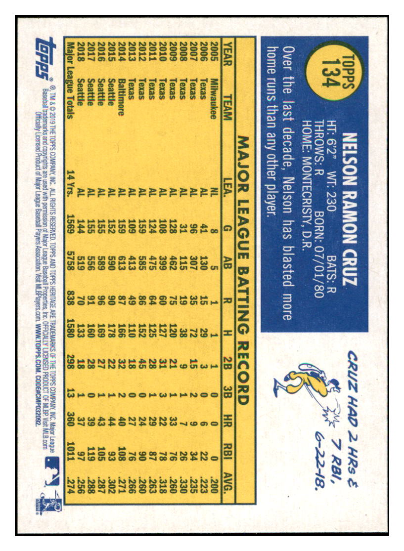 2019 Topps Heritage Nelson Cruz    Minnesota Twins #134 Baseball card   TMH1C simple Xclusive Collectibles