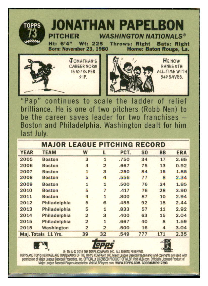 2016 Topps Heritage Jonathan
Papelbon Washington Nationals #73
Baseball card TMH1C simple Xclusive Collectibles