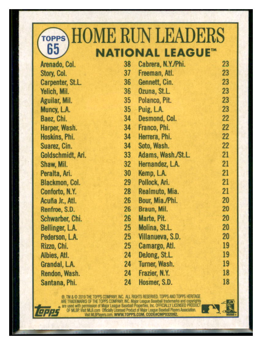 2019 Topps Heritage Christian Yelich /
  Matt Carpenter / Trevor Story / Nolan Arenado CPC, LL    Milwaukee Brewers / St. Louis Cardinals /
  Colorado Rockies #65 Baseball card  
  TMH1C_1a simple Xclusive Collectibles
