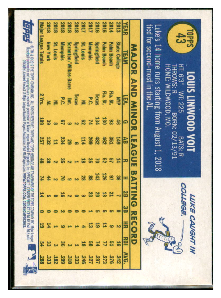 2019 Topps Heritage Luke Voit New York Yankees #43 Baseball card TMH1C_1a simple Xclusive Collectibles