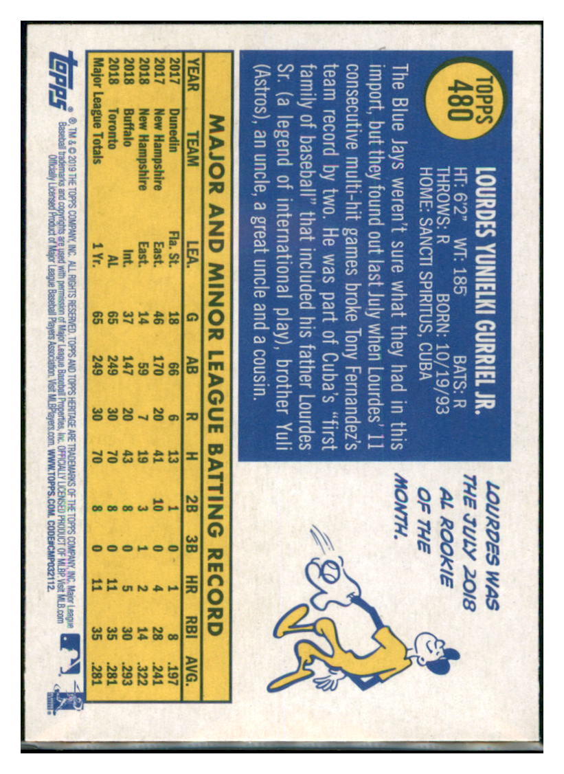 2019 Topps Heritage Lourdes Gurriel
Jr. Toronto Blue Jays #480 Baseball
card TMH1C simple Xclusive Collectibles