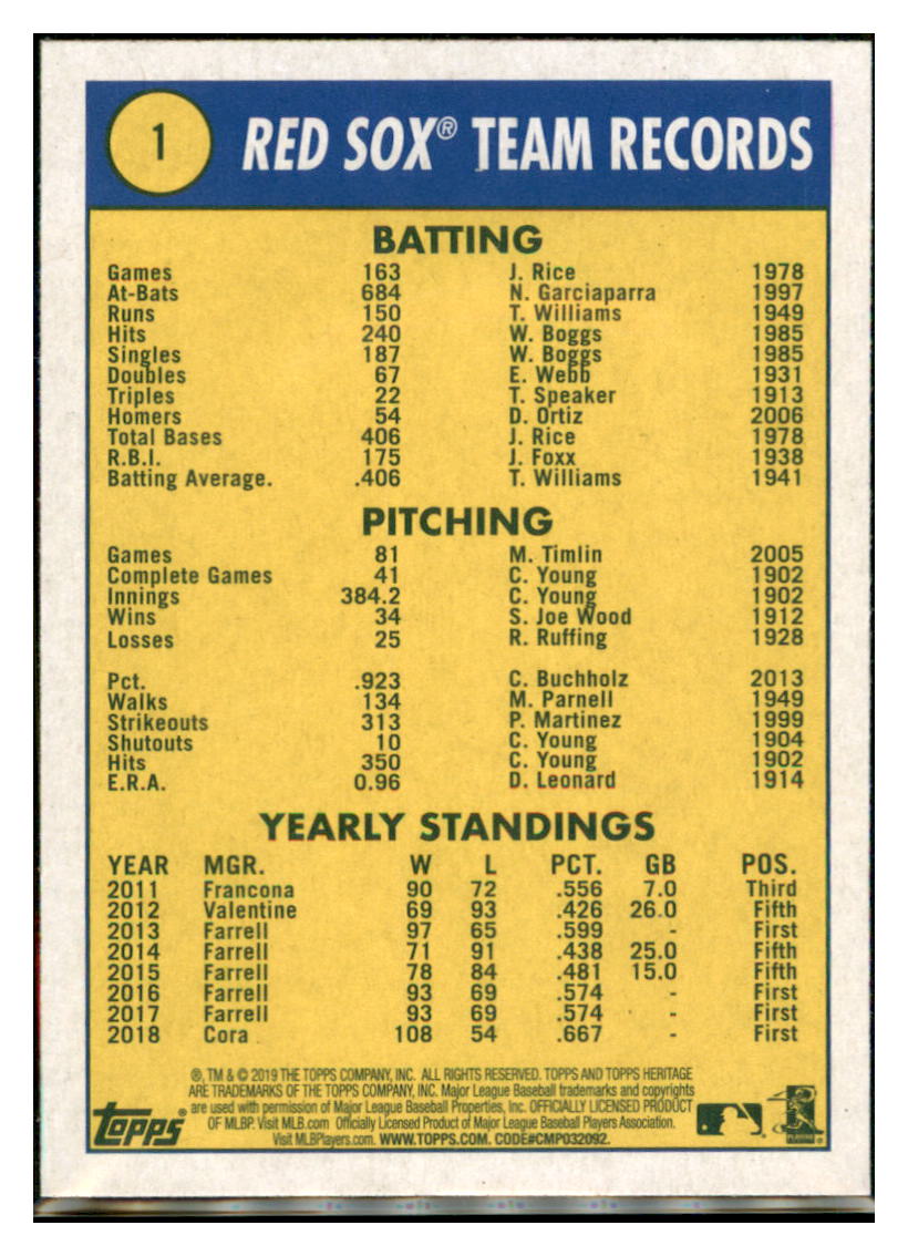 2019 Topps Heritage World Series
Champions WSH Boston Red Sox #1
Baseball card TMH1C_1b simple Xclusive Collectibles