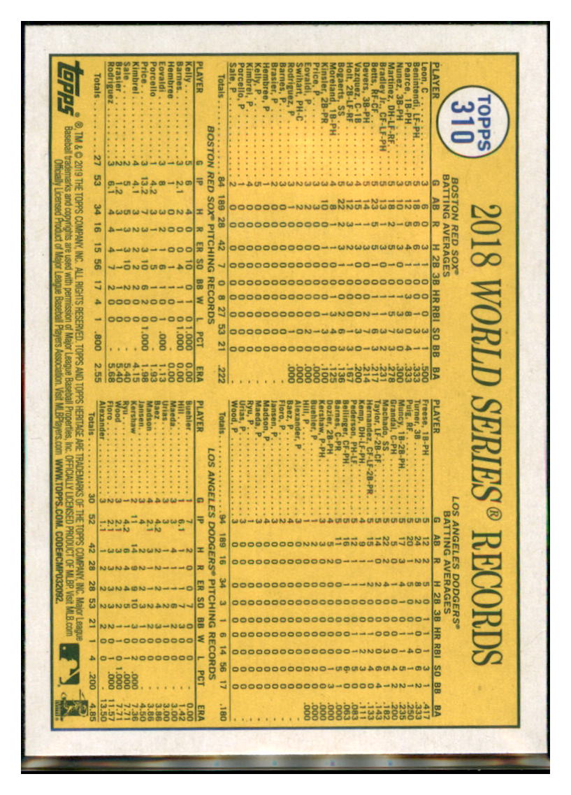 2019 Topps Heritage Red Sox Celebrate
  World Series Title Win! WSH    Boston
  Red Sox #310 Baseball card   TMH1C_1a simple Xclusive Collectibles