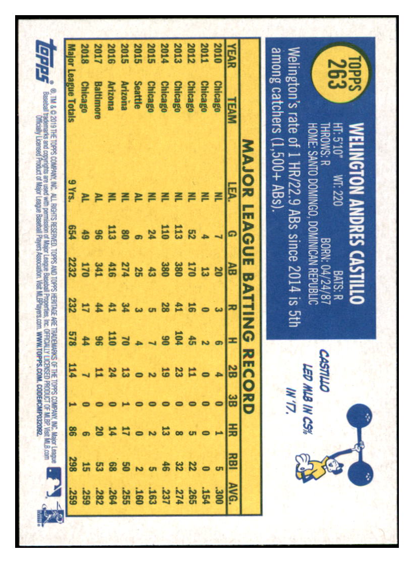 2019 Topps Heritage Welington
Castillo Chicago White Sox #263
Baseball card TMH1C simple Xclusive Collectibles