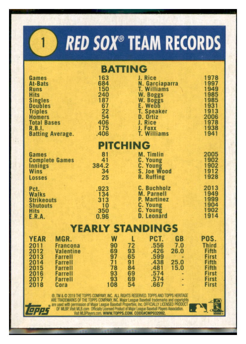 2019 Topps Heritage World Series
Champions WSH Boston Red Sox #1
Baseball card TMH1C_1a simple Xclusive Collectibles