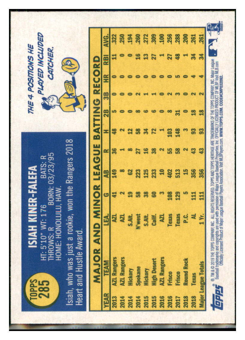 2019 Topps Heritage Isiah
Kiner-Falefa Texas Rangers #285
Baseball card TMH1C simple Xclusive Collectibles