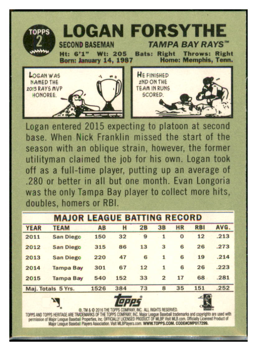 2016 Topps Heritage Logan Forsythe    Tampa Bay Rays #2 Baseball card   TMH1C simple Xclusive Collectibles