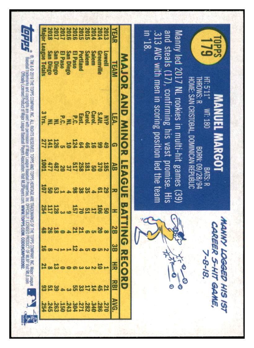2019 Topps Heritage Manny Margot San Diego Padres #179 Baseball card TMH1C simple Xclusive Collectibles