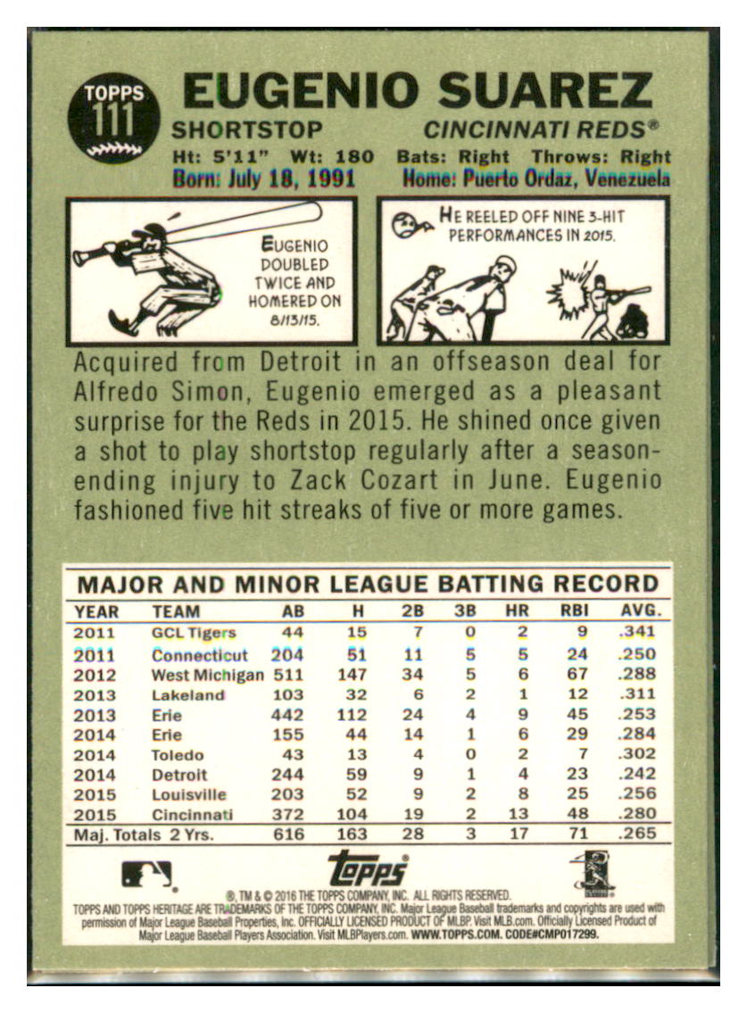 2016 Topps Heritage John Gibbons Toronto Blue Jays #278 Baseball card TMH1C simple Xclusive Collectibles
