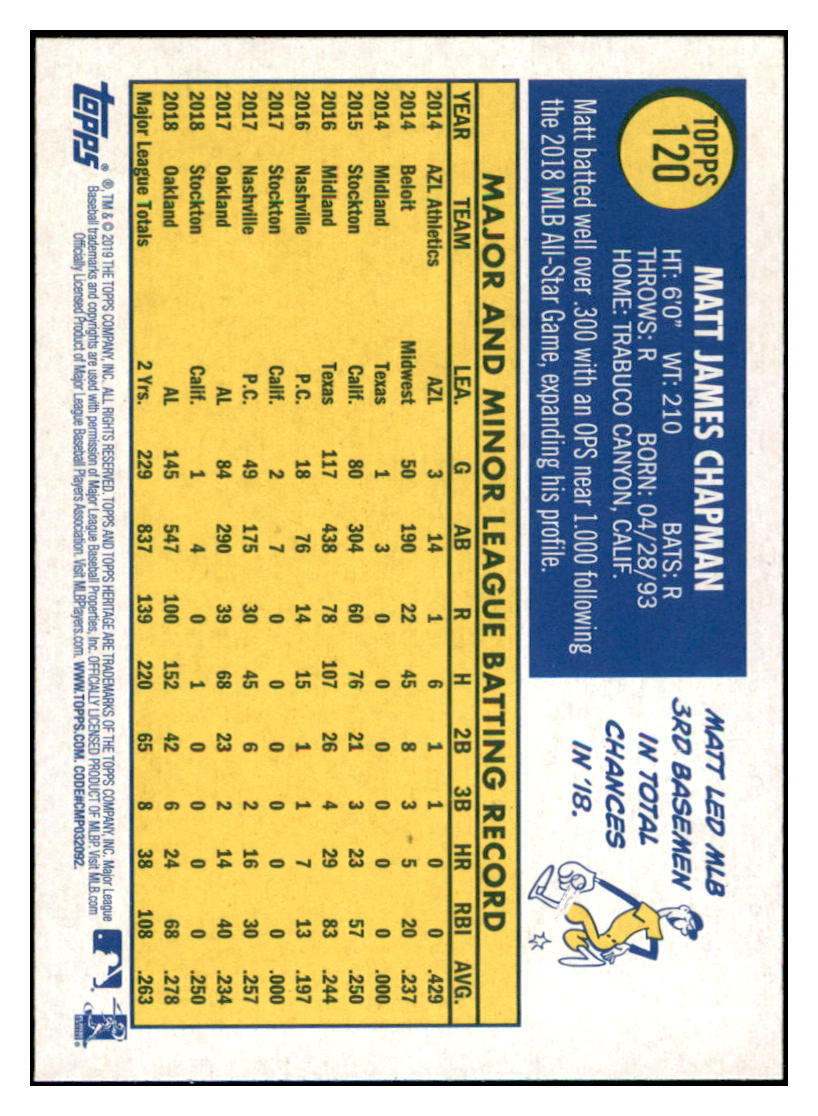 2019 Topps Heritage Matt Chapman Oakland Athletics #120 Baseball card TMH1C simple Xclusive Collectibles