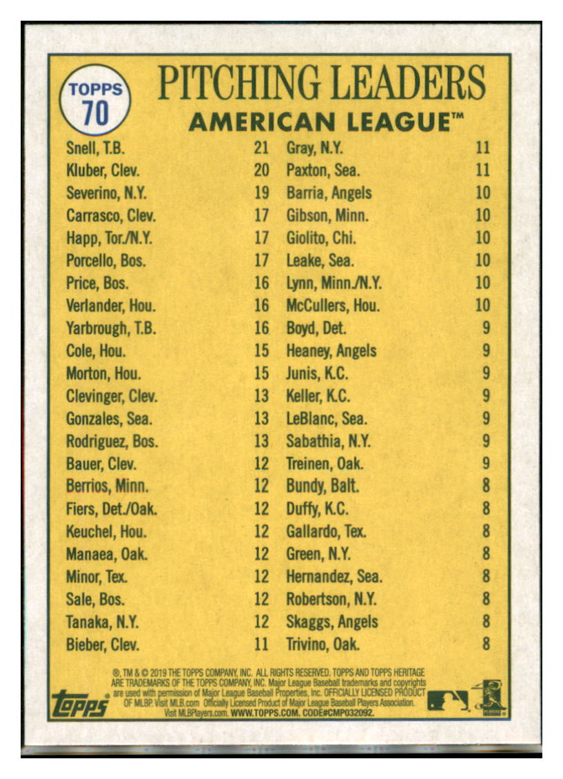 2019 Topps Heritage Corey Kluber / Luis
  Severino / Blake Snell CPC, LL   
  Cleveland Indians / New York Yankees / Tampa Bay Rays #70 Baseball
  card   TMH1C_1a simple Xclusive Collectibles   