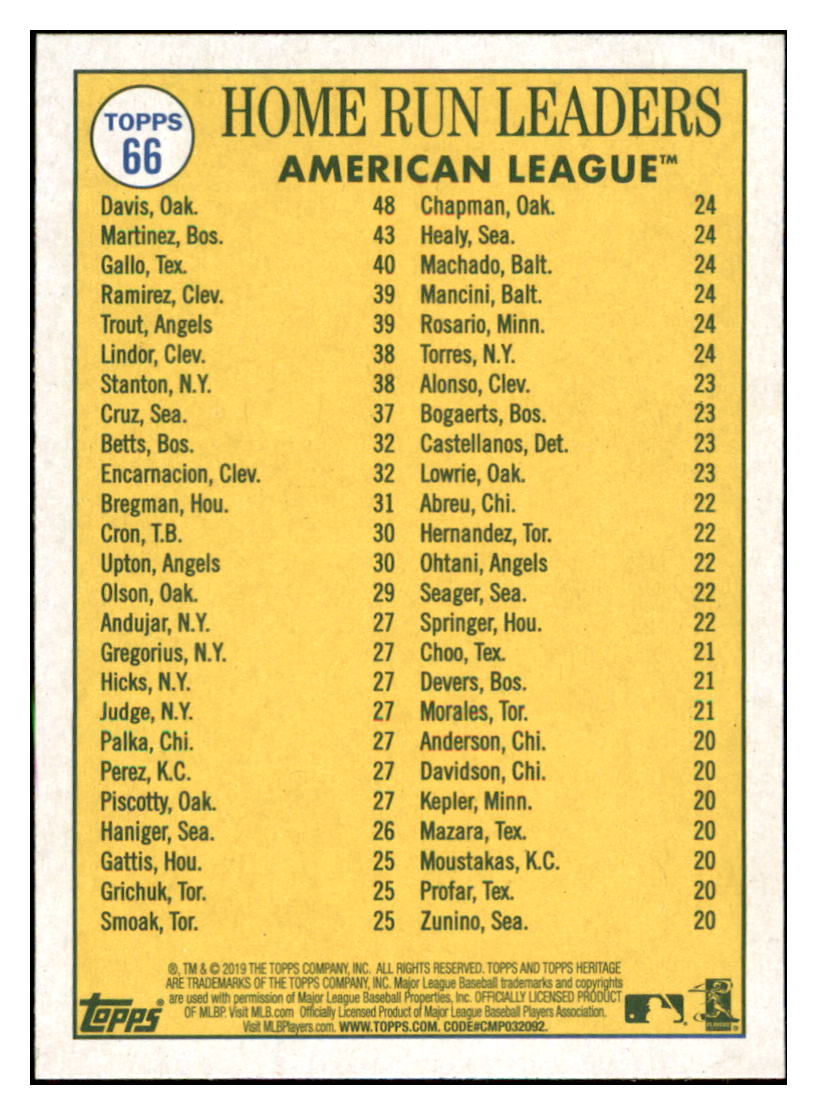 2019 Topps Heritage Joey Gallo / J.D.
Martinez / Khris Davis CPC, LL Texas
Rangers / Boston Red Sox / Oakland Athletics #66 Baseball card TMH1B simple Xclusive Collectibles