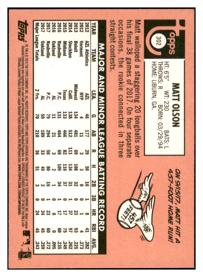 2018 Topps Heritage Matt Olson Oakland Athletics #302 Baseball card TMH1B simple Xclusive Collectibles