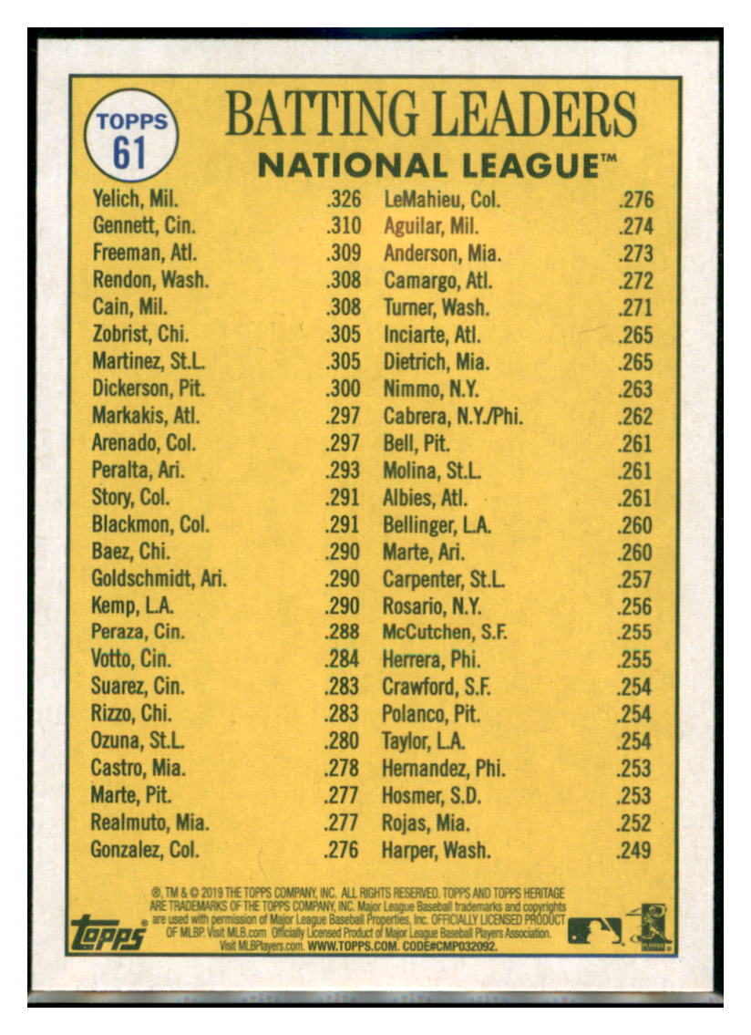 2019 Topps Heritage Christian Yelich /
Freddie Freeman / Scooter Gennett CPC, LL
Milwaukee Brewers / Atlanta Braves / Cincinnati Reds #61 Baseball
card TMH1B simple Xclusive Collectibles