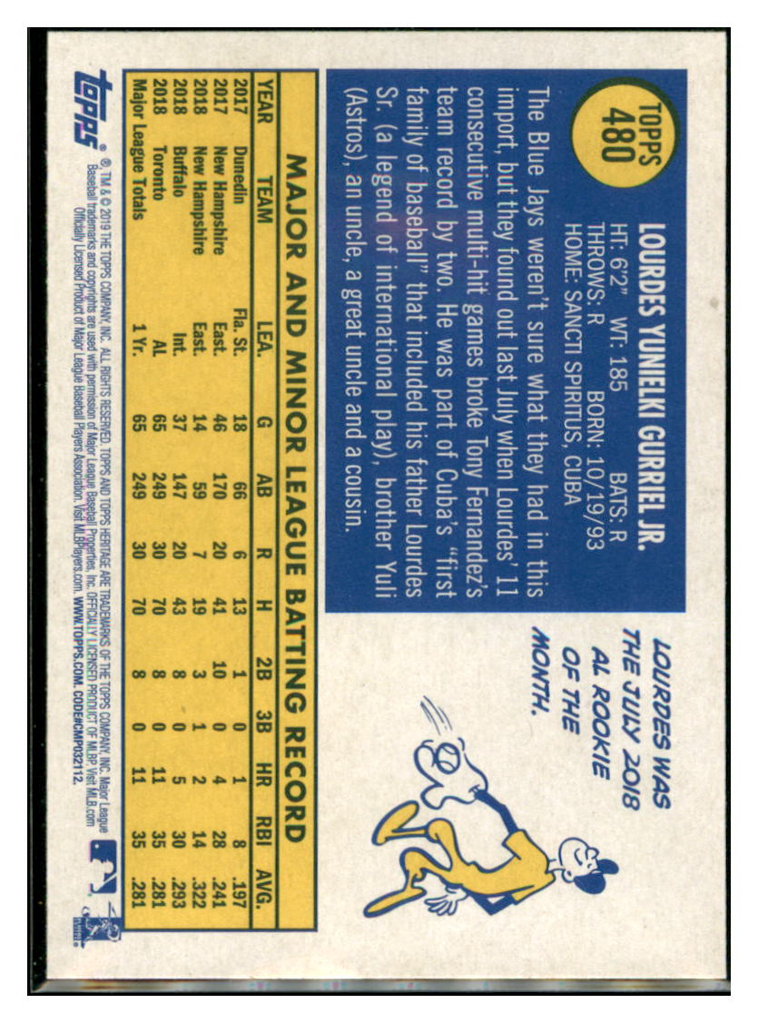 2019 Topps Heritage Lourdes Gurriel
Jr. Toronto Blue Jays #480 Baseball
card TMH1B simple Xclusive Collectibles