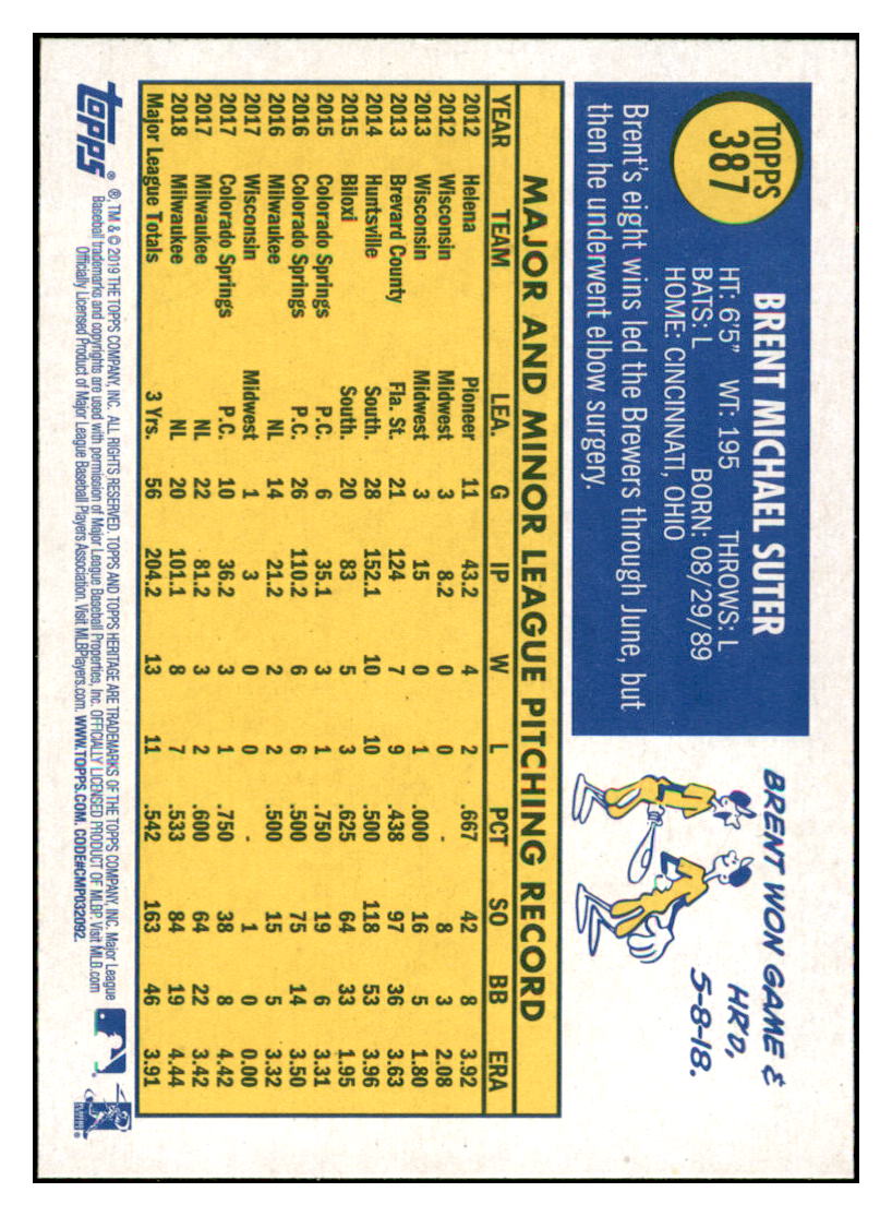 2019 Topps Heritage Brent Suter    Milwaukee Brewers #387 Baseball card    TMH1B_1a simple Xclusive Collectibles