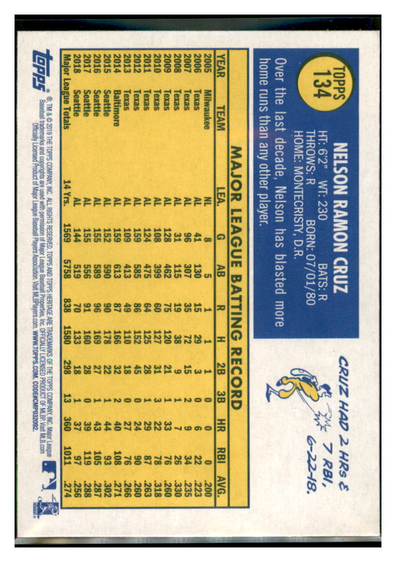 2019 Topps Heritage Nelson Cruz Minnesota Twins #134 Baseball card TMH1B simple Xclusive Collectibles