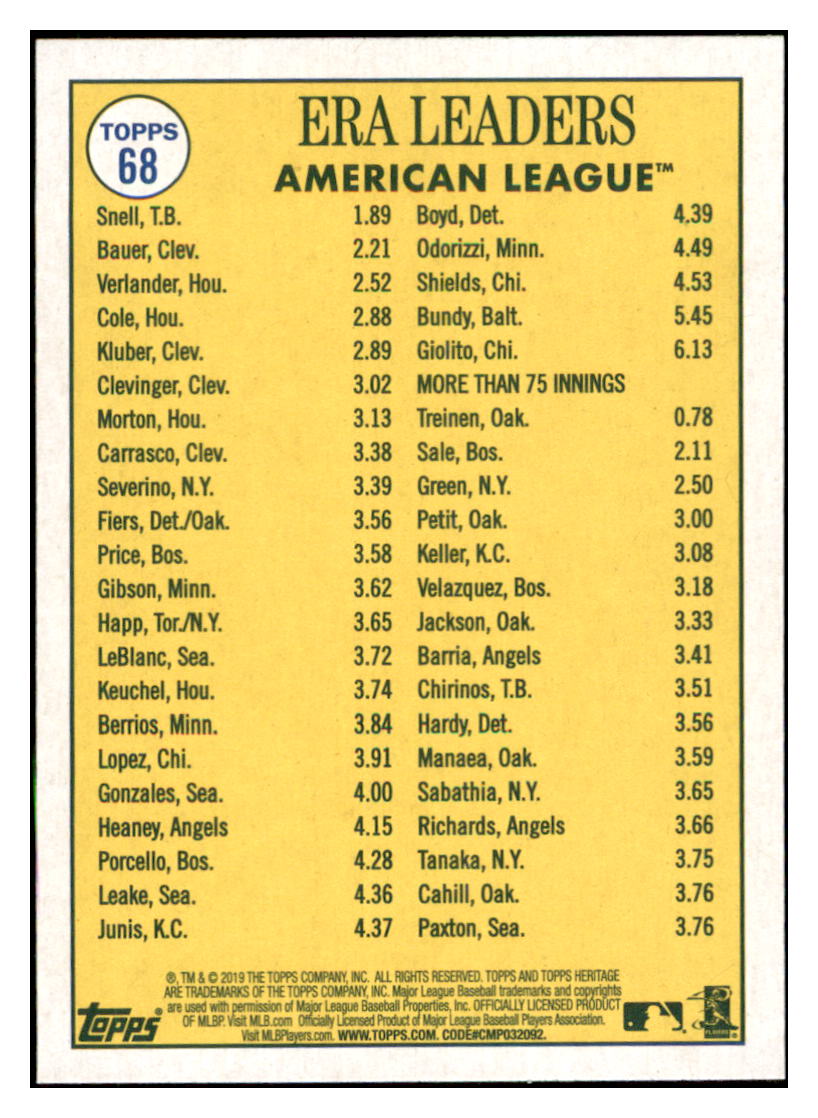 2019 Topps Heritage Justin Verlander /
Trevor Bauer / Blake Snell CPC, LL
Houston Astros / Cleveland Indians / Tampa Bay Rays #68 Baseball
card TMH1B simple Xclusive Collectibles