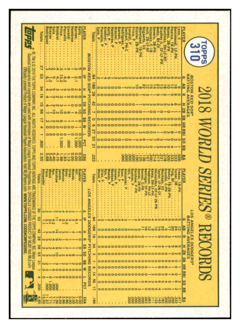 2019 Topps Heritage Red Sox Celebrate
World Series Title Win! WSH Boston
Red Sox #310 Baseball card TMH1B simple Xclusive Collectibles