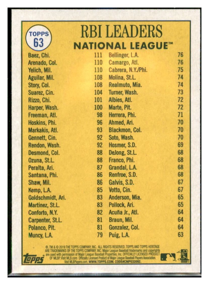 2019 Topps Heritage Javier Baez / Jesus
  Aguilar / Trevor Story / Christian Yelich / Nolan Arenado CPC, LL    Chicago Cubs / Milwaukee Brewers /
  Colorado Rockies #63 Baseball card   
  TMH1B simple Xclusive Collectibles