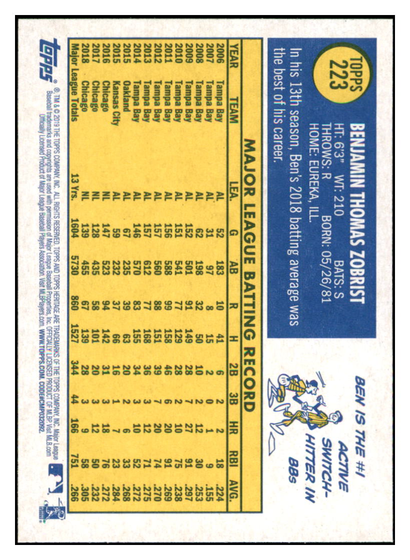 2019 Topps Heritage Ben Zobrist Chicago Cubs #223 Baseball card TMH1B simple Xclusive Collectibles