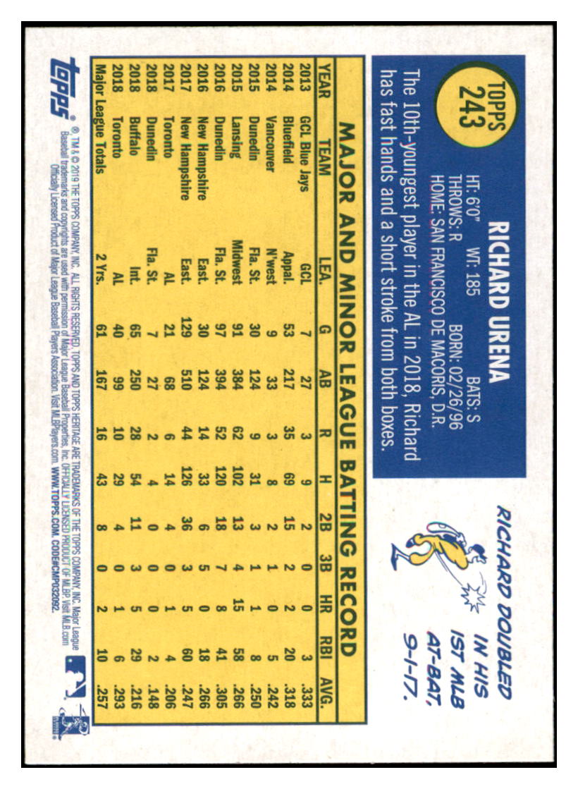 2019 Topps Heritage Richard Urena Toronto Blue Jays #243 Baseball card TMH1B simple Xclusive Collectibles